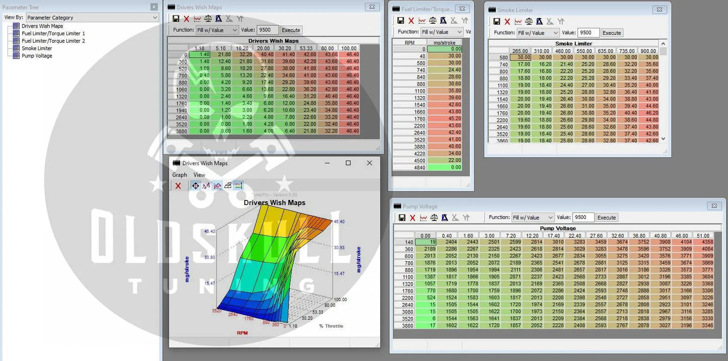 0281001243 2537355280 2537355281