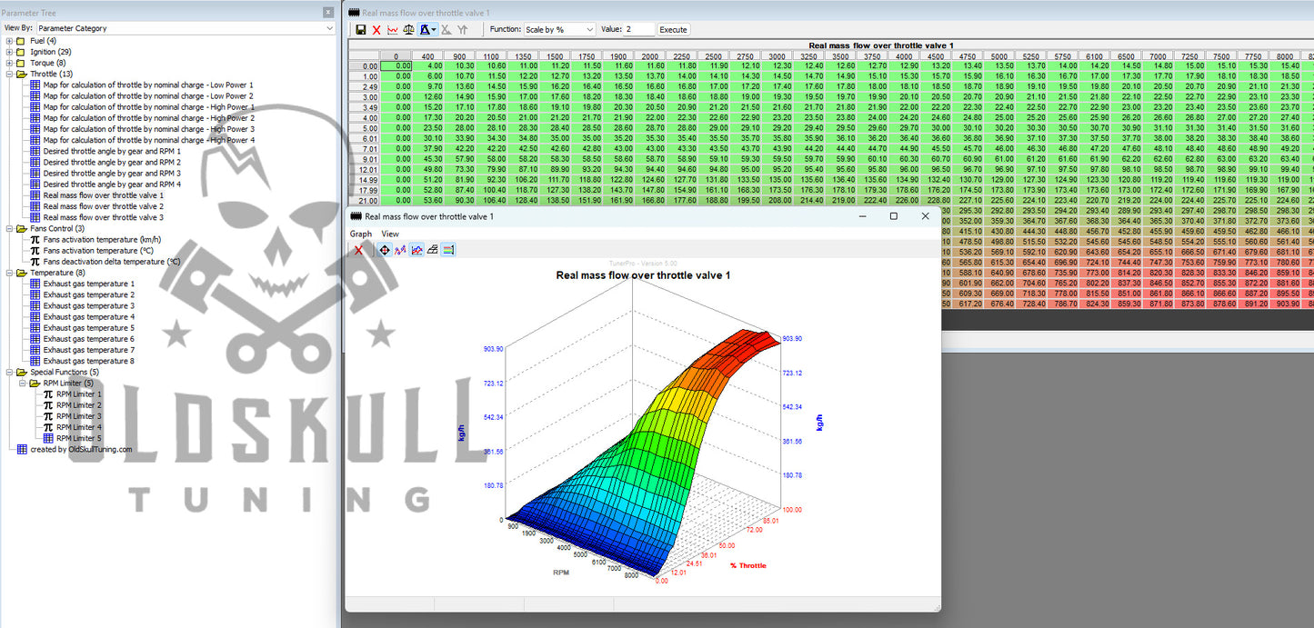 bmw k1600gt tunerpro xdf bmso