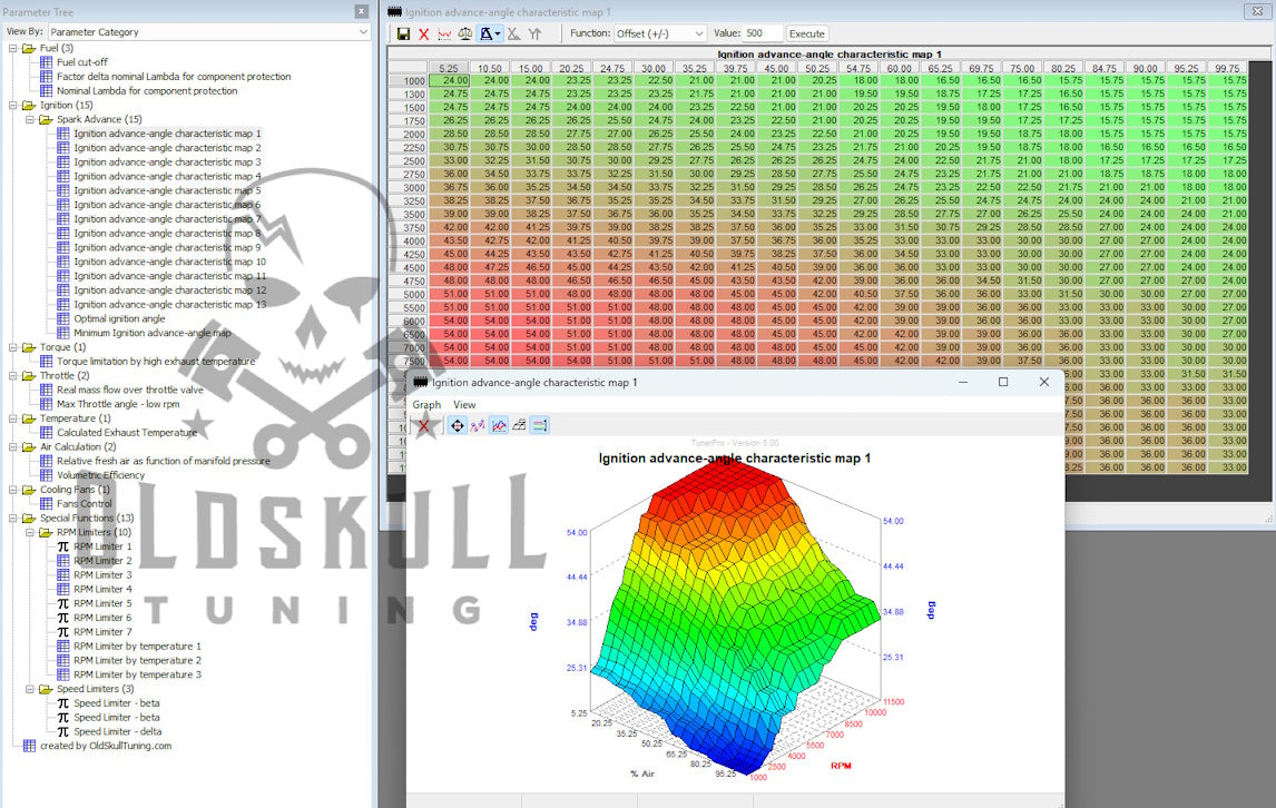 bosch mse9.0 tunerpro xdf