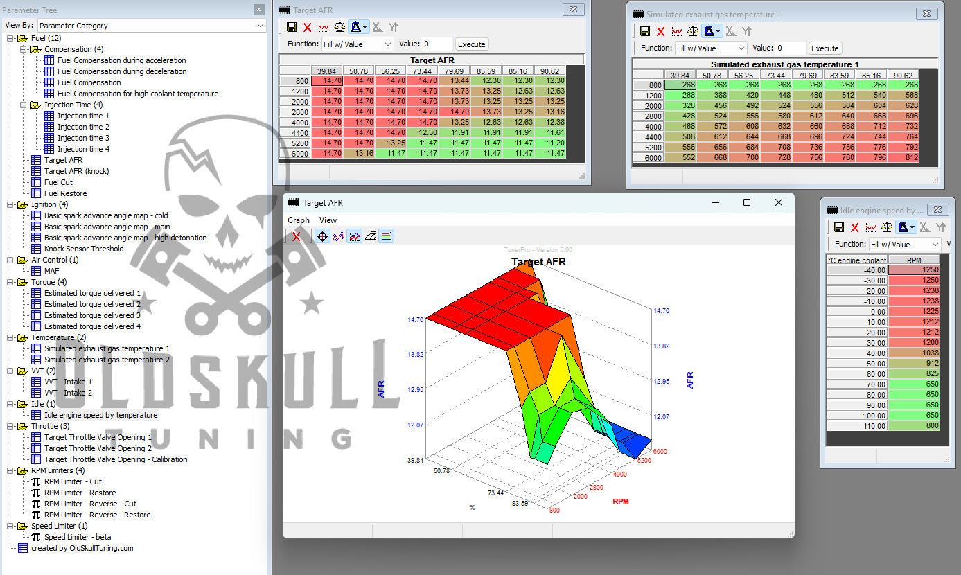 nissan ecu tuning hitachi sh7054 MEC with tunerpro xdf