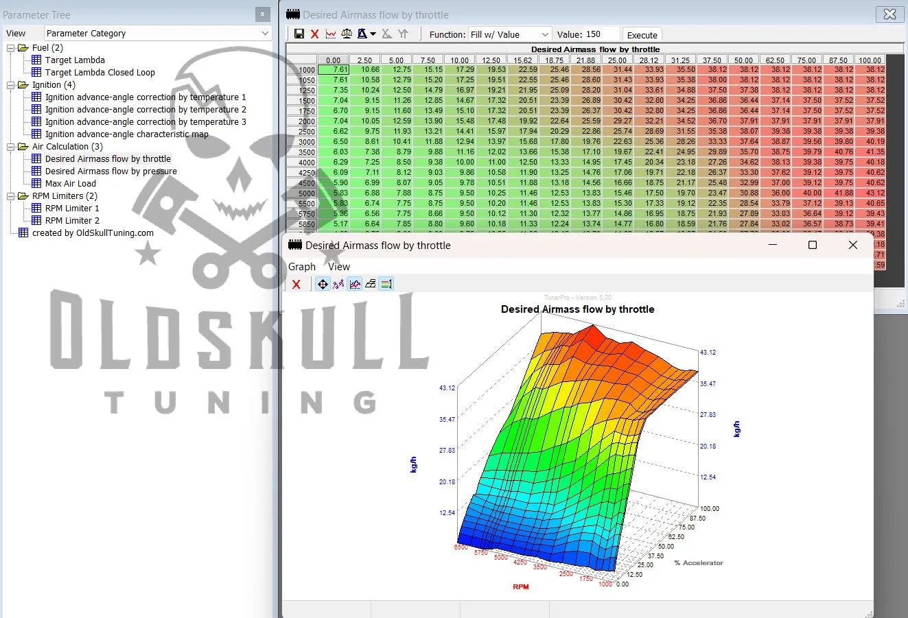 continental m4a ecu tuning with tunerpro xdf