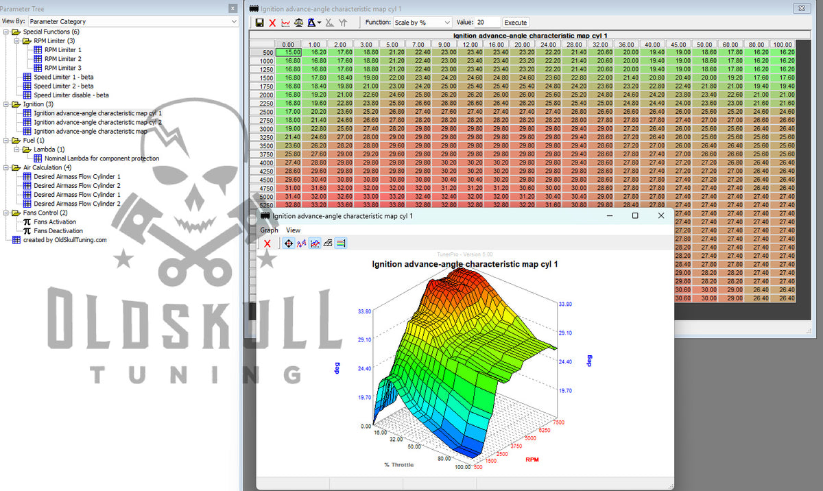 tgb m3c ecu tuning with tunerpro xdf