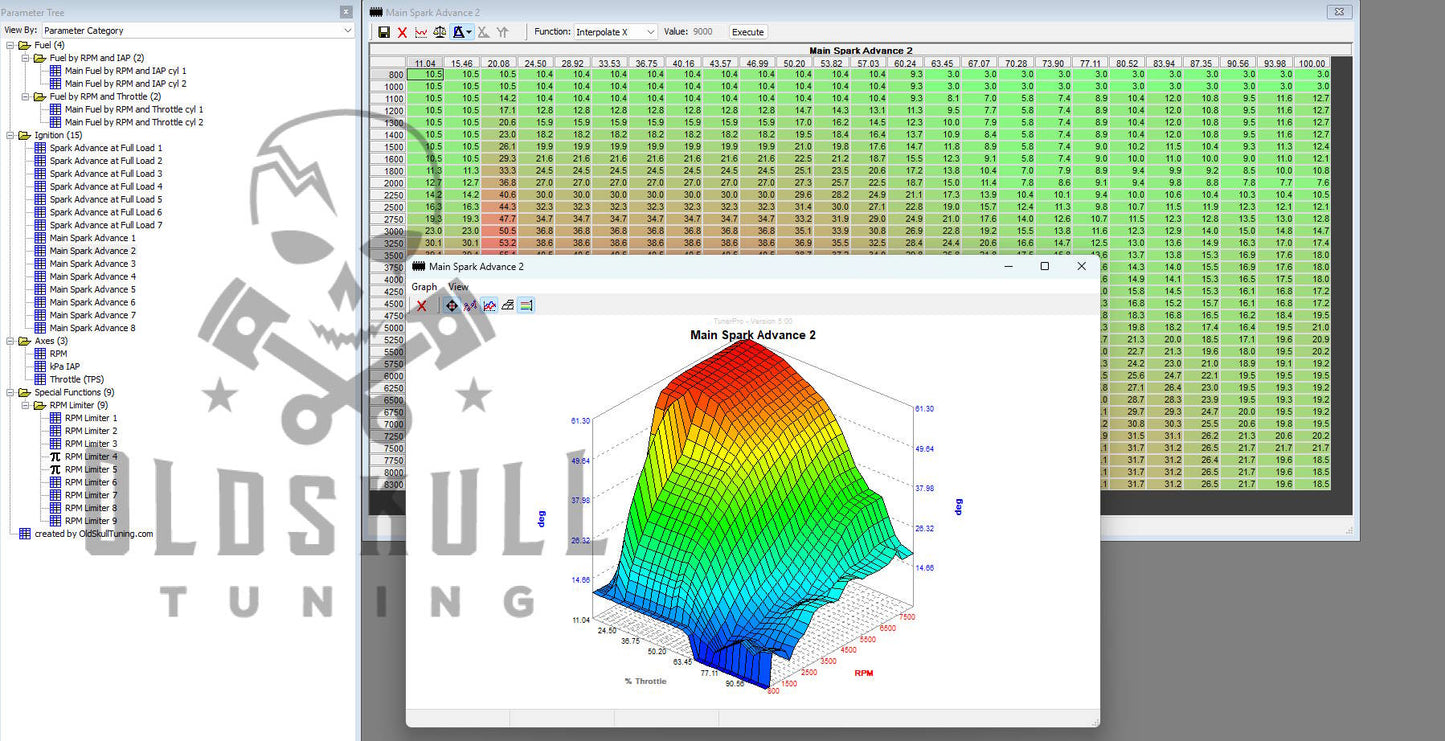 Keihin SPC 256kb 512kb tuning