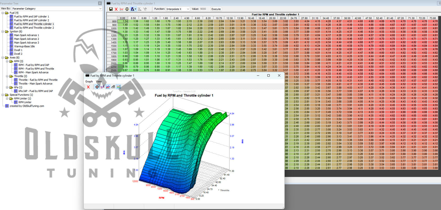 Yamaha TMAX 530 with ecu Denso 128kb