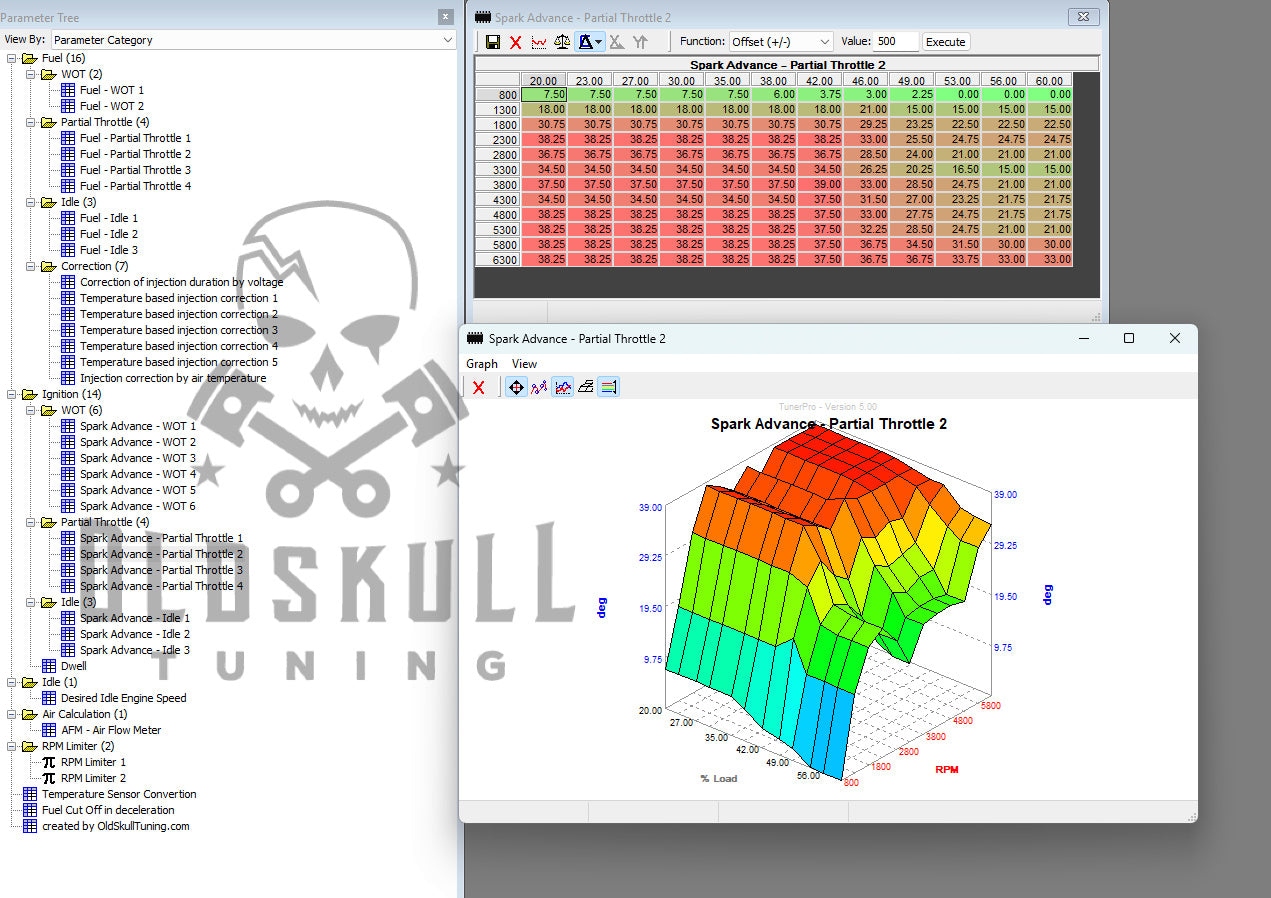 0261200356 opel bosch m1.5 tunerpro xdf