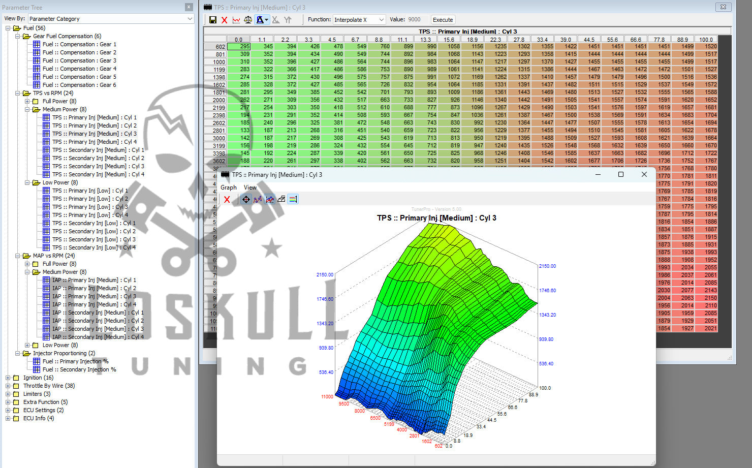 21175-1564 HKP320 tunerpro xdf