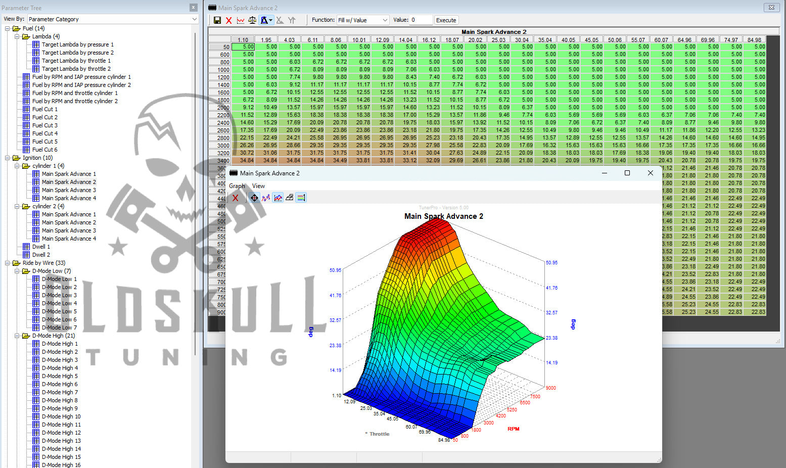 BSW-8591A-30 yamaha tmax560 tunerpro xdf