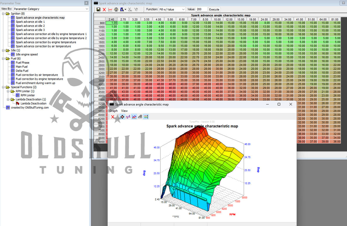 Ducati marelli 5AM ecu tuning