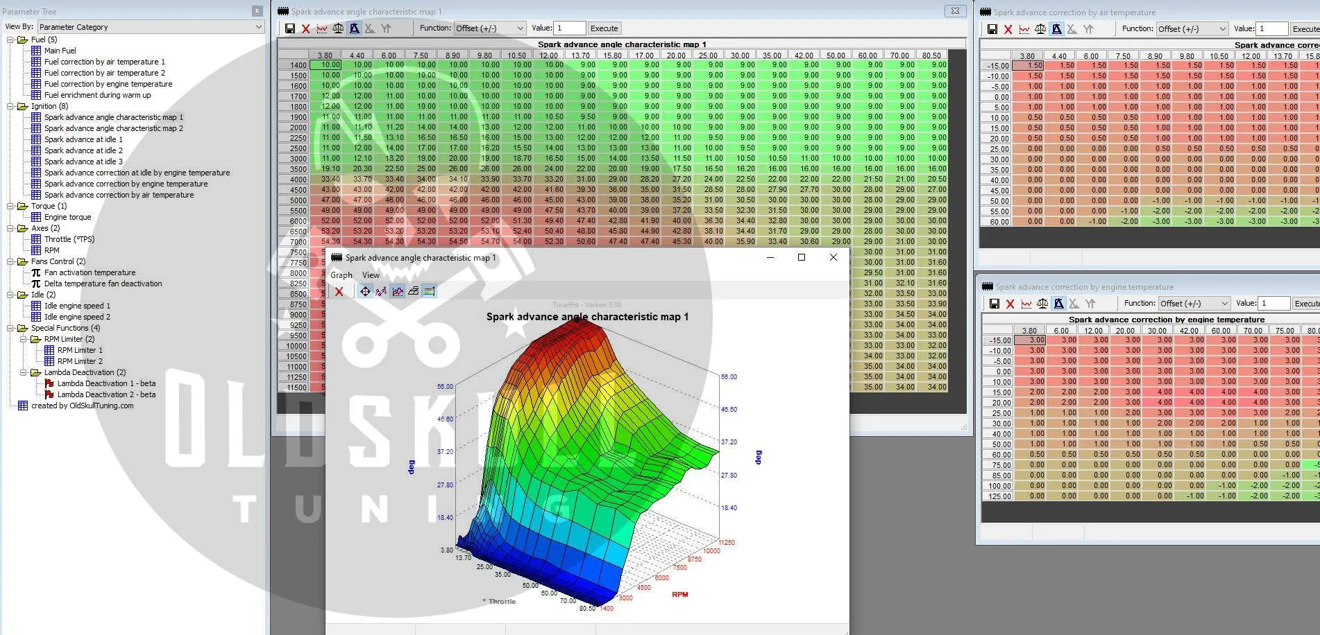 TunerPro XDF for Aprilia 125 with Marelli MIU G4