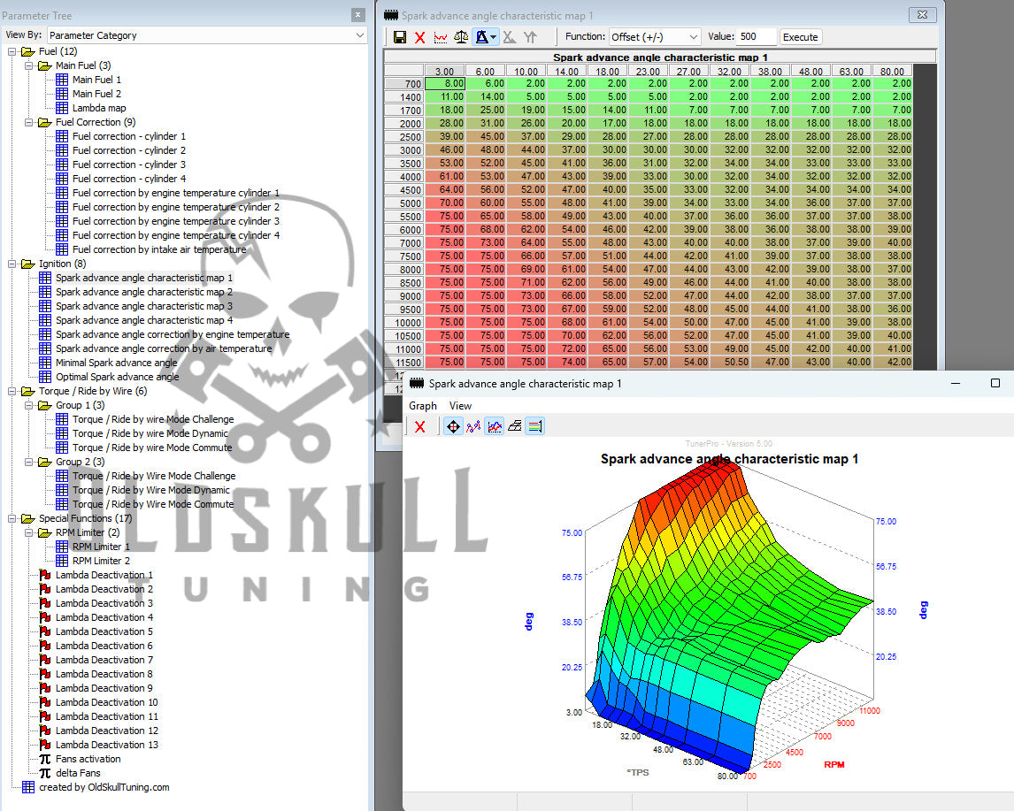 aprilia tuono v4 marelli 11mp tuning with tunerpro xdf