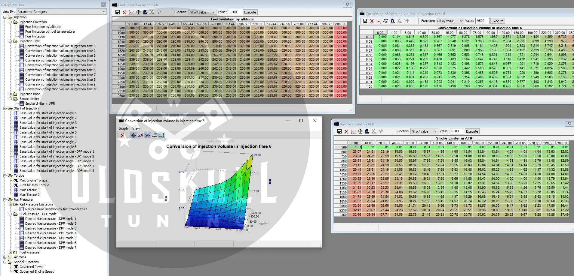 TunerPro xdf definition file for USA Truck with ecu Temic DDEC6.