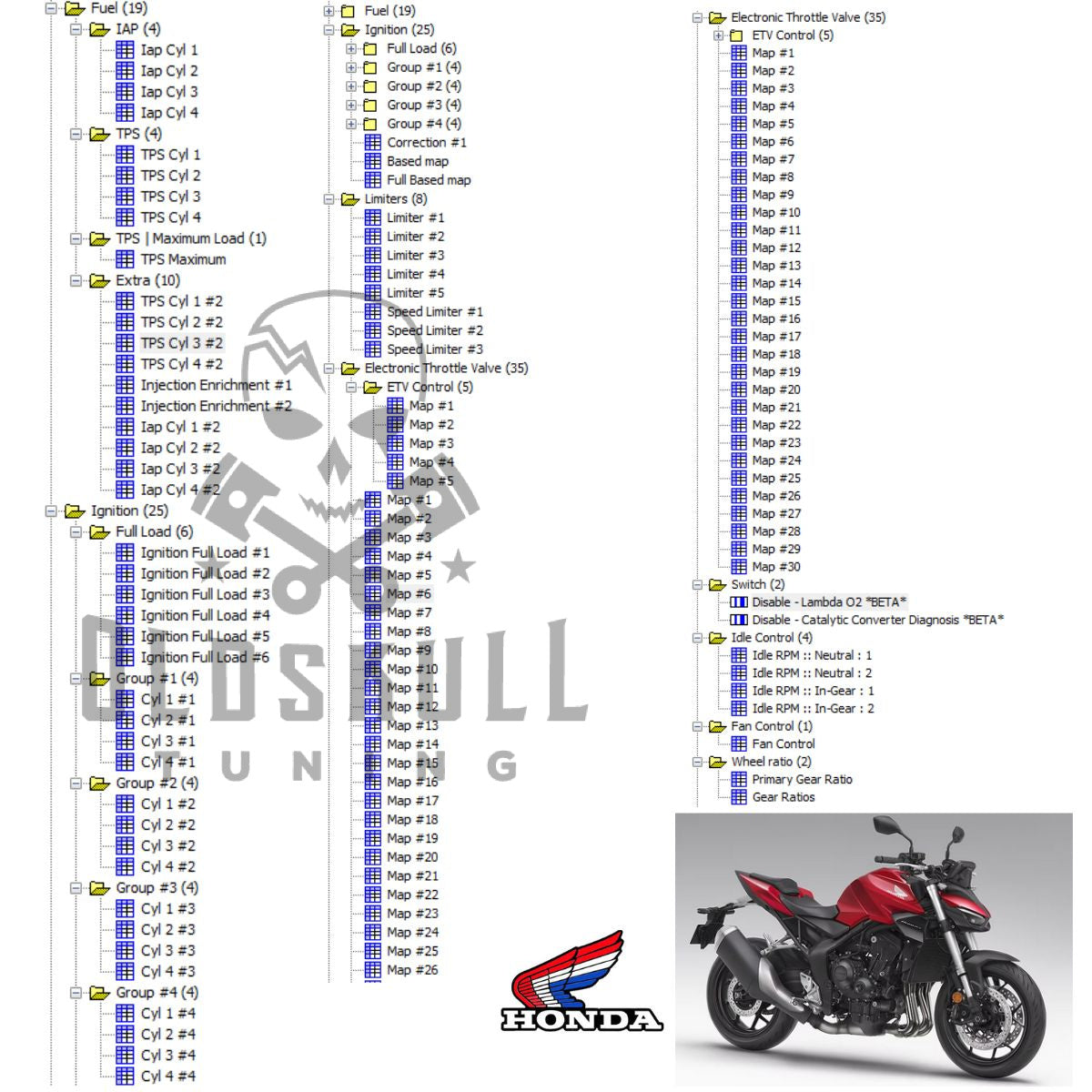 cb1000 hornet keihin ecu tuning