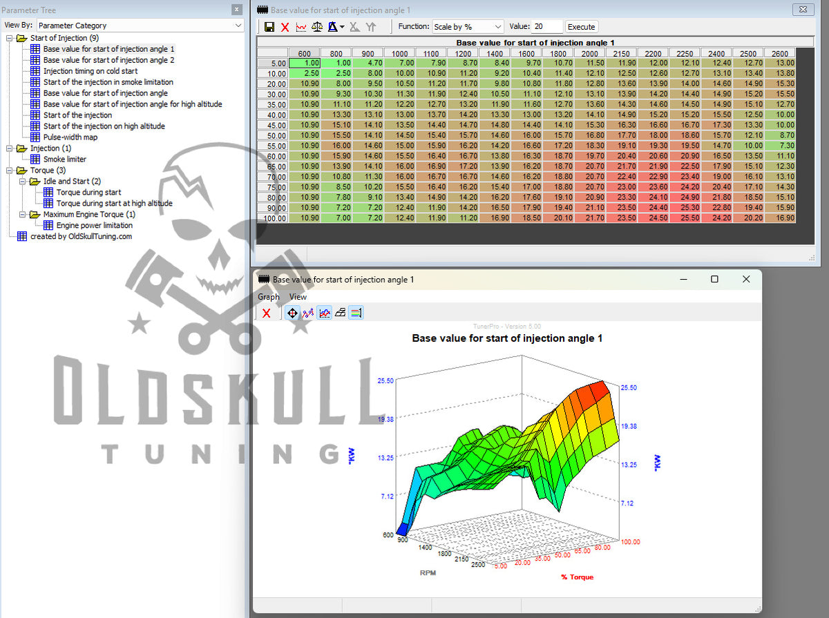 remap with tunerpro xdf temic mercedes truck