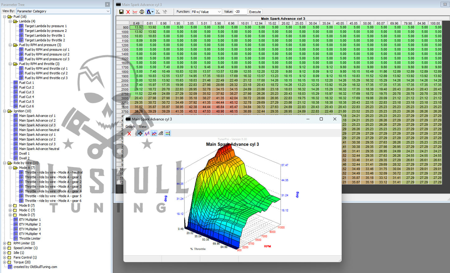 mt09 rh850 tunerpro xdf with fuel cut