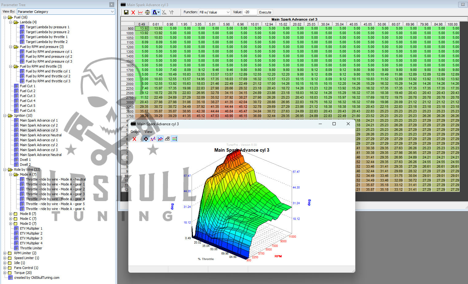 mt09 rh850 tunerpro xdf with fuel cut