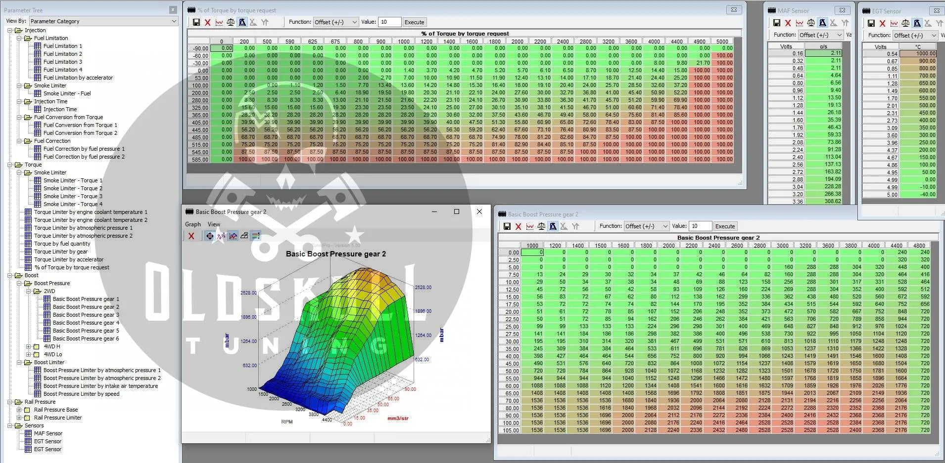 Nissan dCi with ecu Denso SH7059 ecu tuning