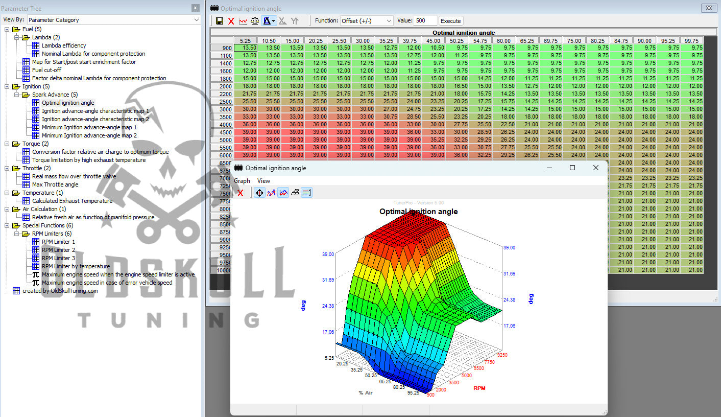 royal alloy mse8 ecu tuning