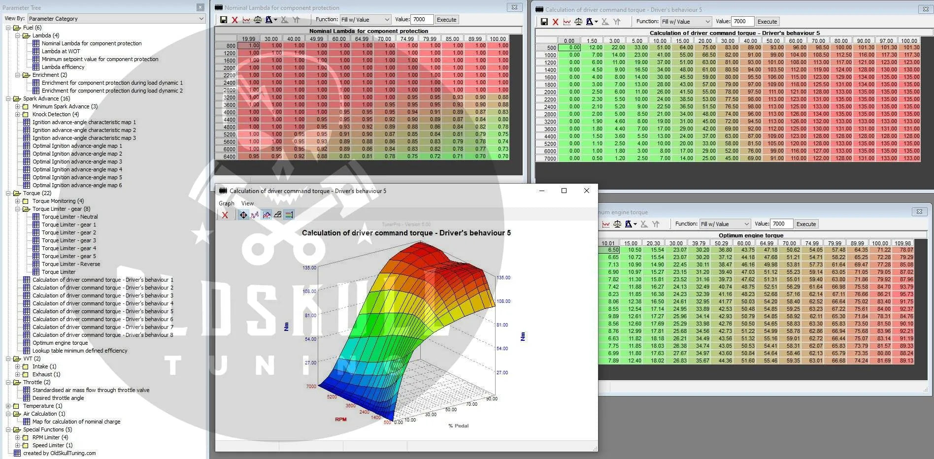 Suzuki with ecu Bosch ME17.9.64 ecm remap
