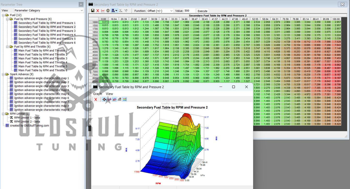 suzuki dirt bike keihin tunerpro xdf by oldskulltuning