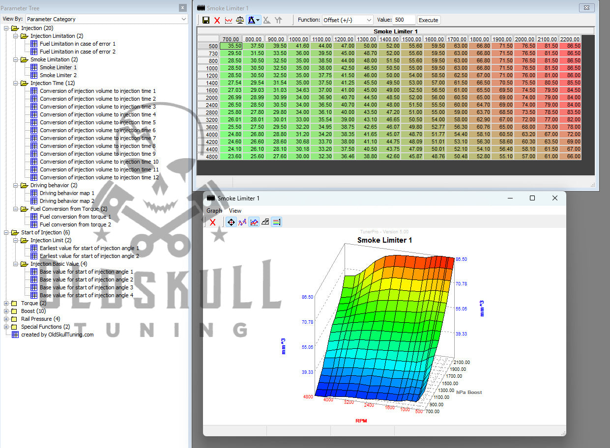 tuning mercedes edc15 with tunerpro xdf