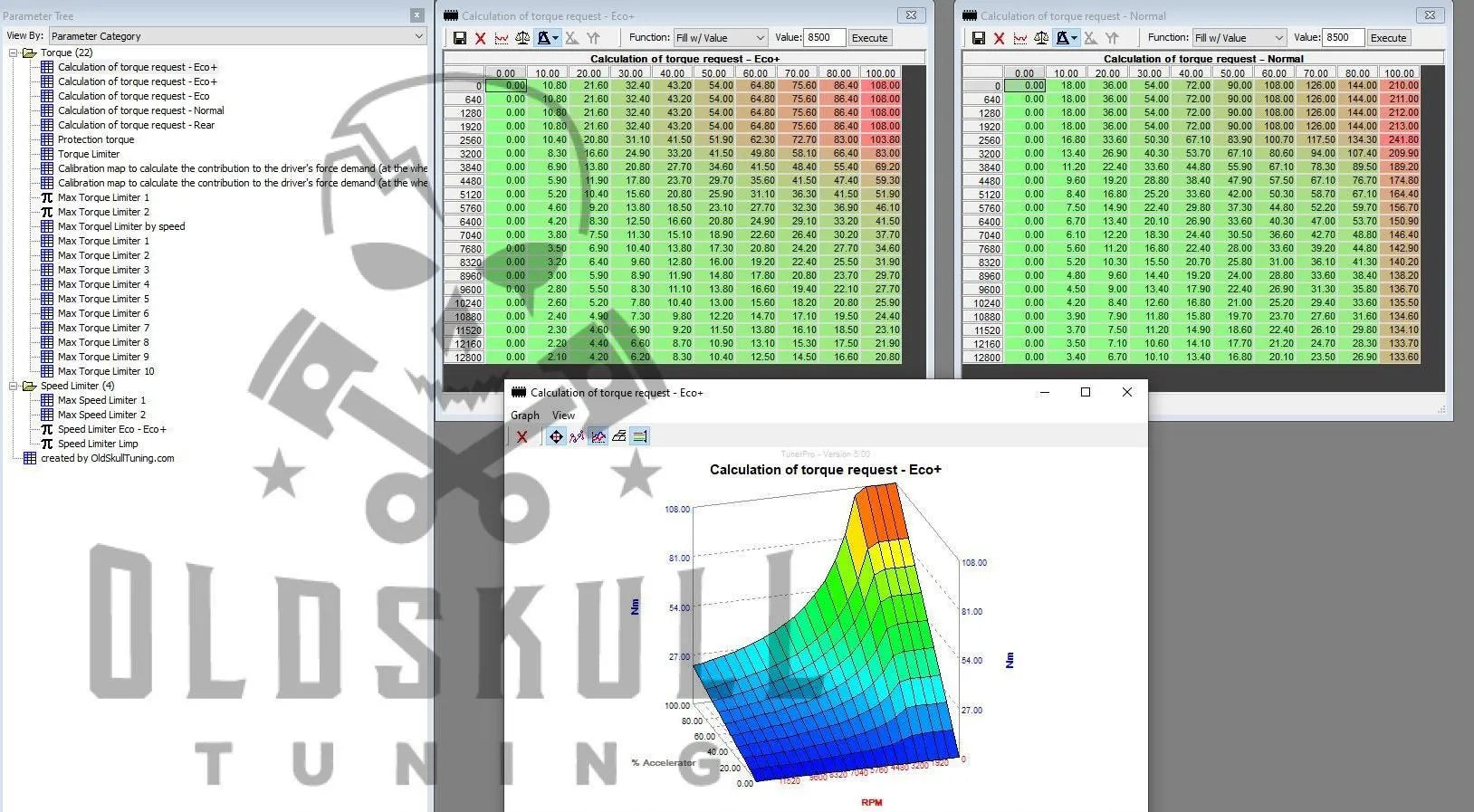 volkswagen eup tuning remap bosch med17.3
