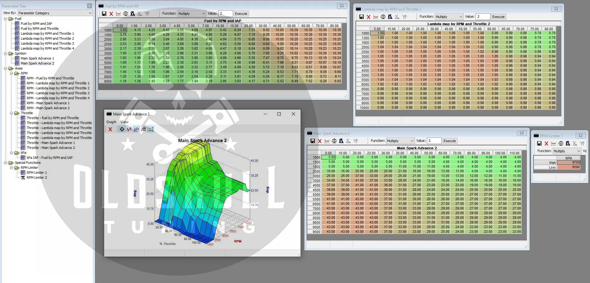Yamaha with ecu Moric remap