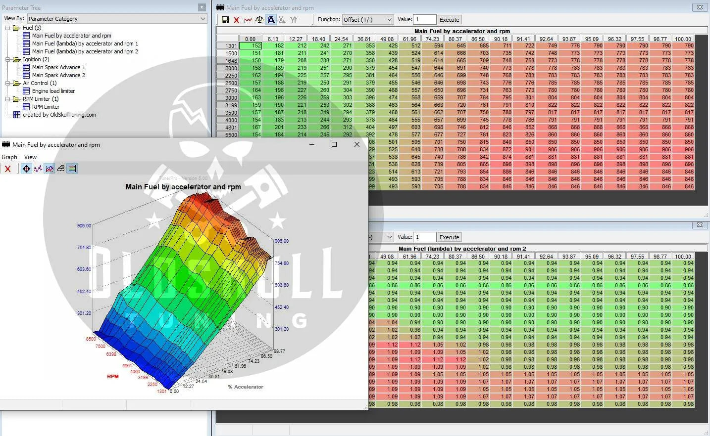 TunerPro xdf definition file for Yamaha Outboard with ecu Mitsubishi 512kb