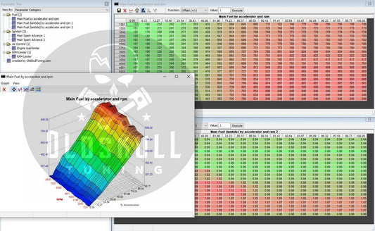 TunerPro xdf definition file for Yamaha Outboard with ecu Mitsubishi 512kb